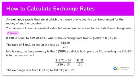 currency exchange rate calculator.